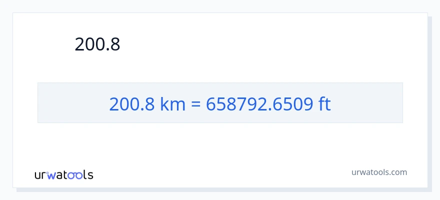 200.8 কিলোমিটার থেকে পা রূপান্তর