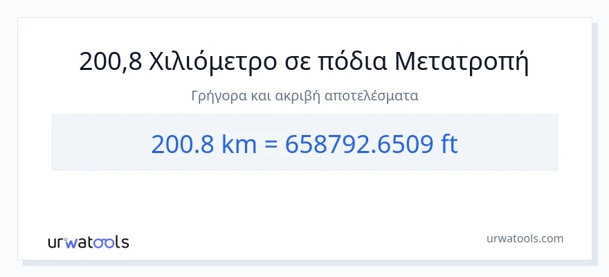 Μετατροπή 200.8 χιλιόμετρα σε Πόδια
