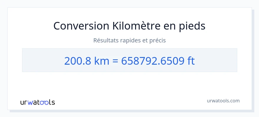 Conversion 200.8 kilomètres vers Pieds