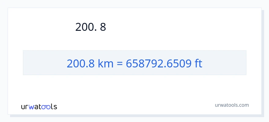 200.8 કિલોમીટર થી પગ રૂપાંતર