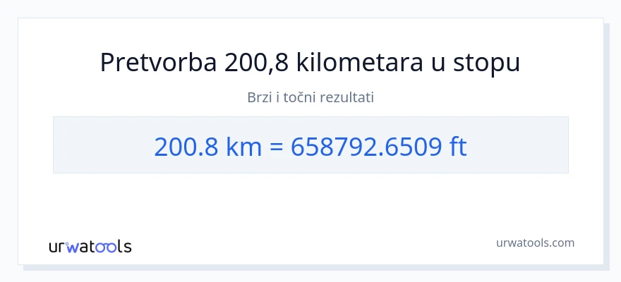 Konverzija od kilometara do Stopala: 200.8