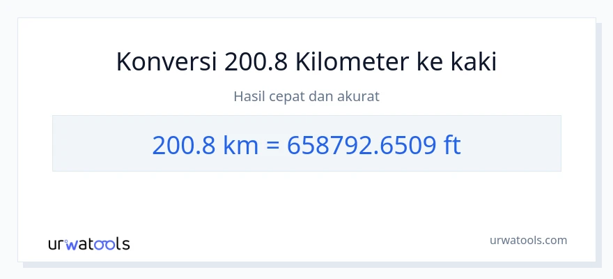 Konversi 200.8 kilometer ke Kaki