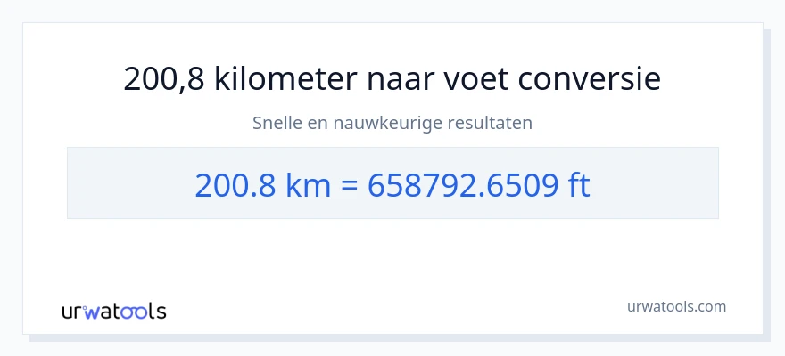 200.8 kilometers naar Voeten conversie