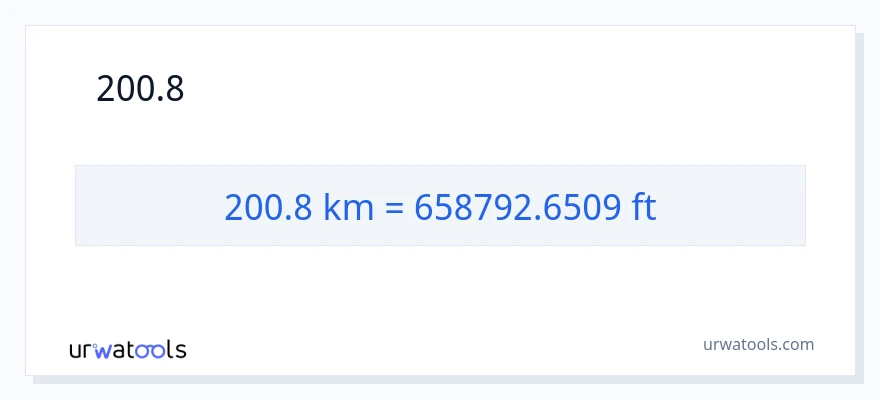 200.8 கிலோமீட்டர்கள் இலிருந்து அடி வரை மாற்றம்