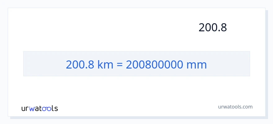 تبدیل 200.8 کیلومتر به میلی‌متر