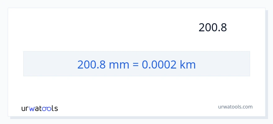 تبدیل 200.8 میلی‌متر به کیلومتر