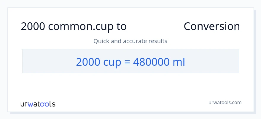 تبدیل 2000 فنجان‌ها به میلی‌لیتر