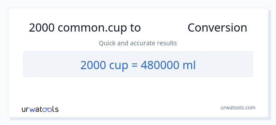 การแปลง 2000 ถ้วย เป็น มิลลิลิตร