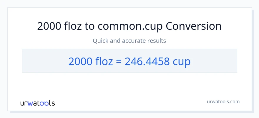 2000 mga onsa ng likido patungong mga tasa na conversion