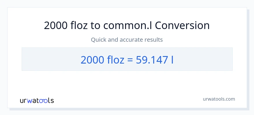 2000 mga onsa ng likido patungong Liters na conversion