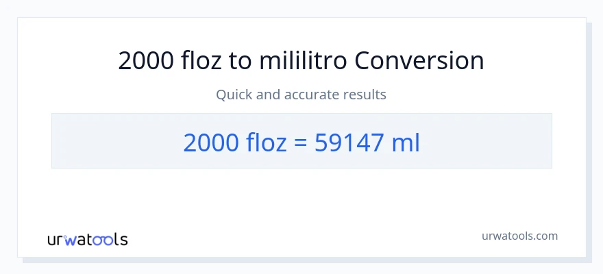 2000 mga onsa ng likido patungong mga mililitro na conversion