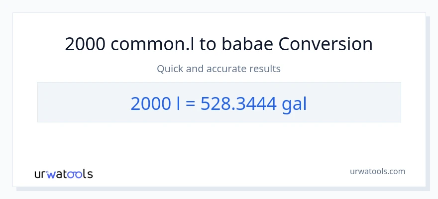 2000 Liters patungong Mga galon na conversion