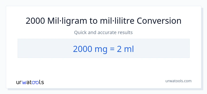 Conversió de 2000 mil·ligrams a mil·lilitres