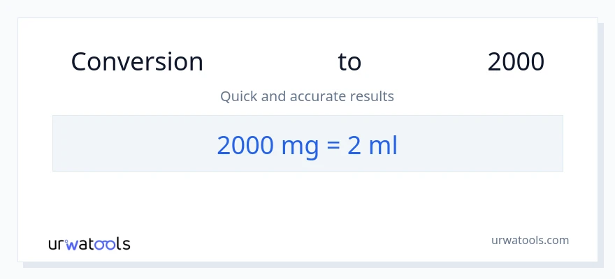 تبدیل 2000 میلی‌گرم به میلی‌لیتر