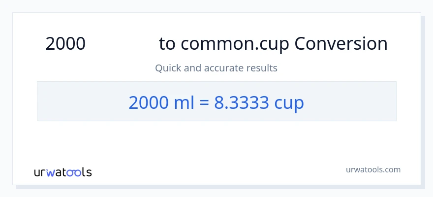 การแปลง 2000 มิลลิลิตร เป็น ถ้วย