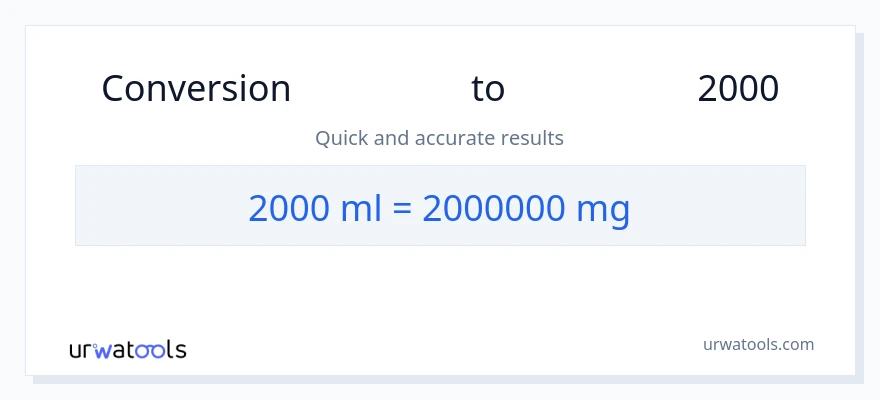 تبدیل 2000 میلی‌لیتر به میلی‌گرم