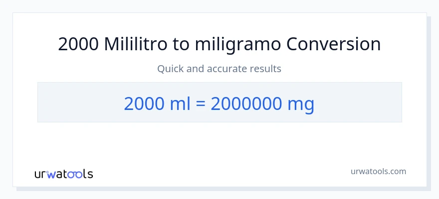 2000 mga mililitro patungong miligramo na conversion