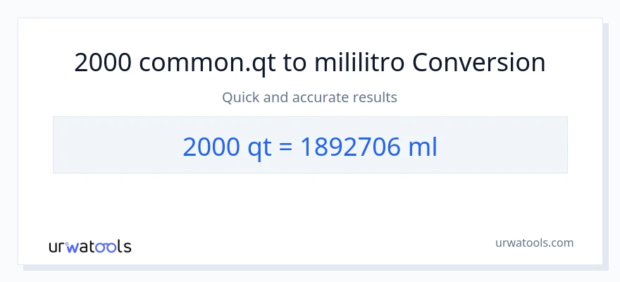 2000 Quarts patungong mga mililitro na conversion
