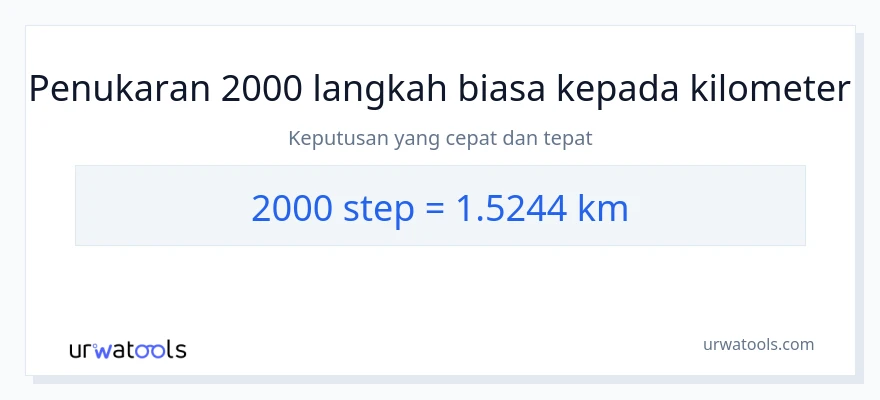 2000 steps to Kilometers conversion