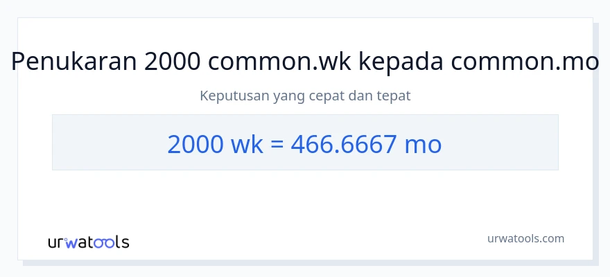 2000 Weeks to Months conversion