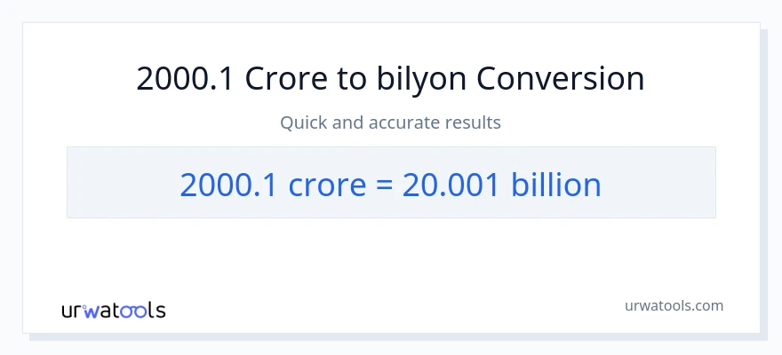2000.1 crores patungong bilyon-bilyon na conversion