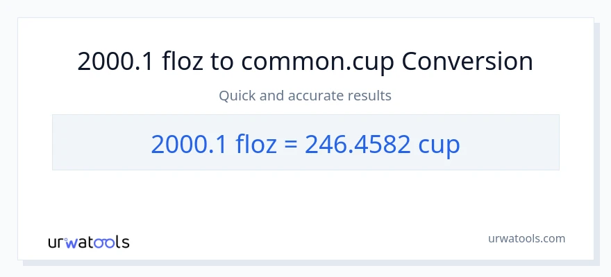 2000.1 mga onsa ng likido patungong mga tasa na conversion