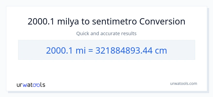 2000.1 milya patungong Mga Sentimetro na conversion