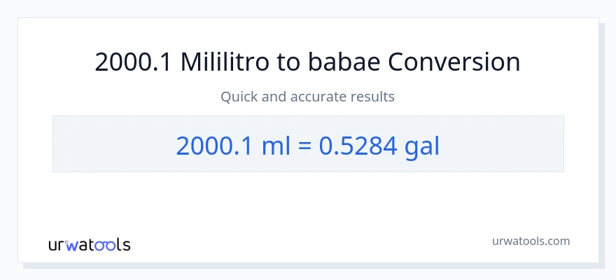 2000.1 mga mililitro patungong Mga galon na conversion