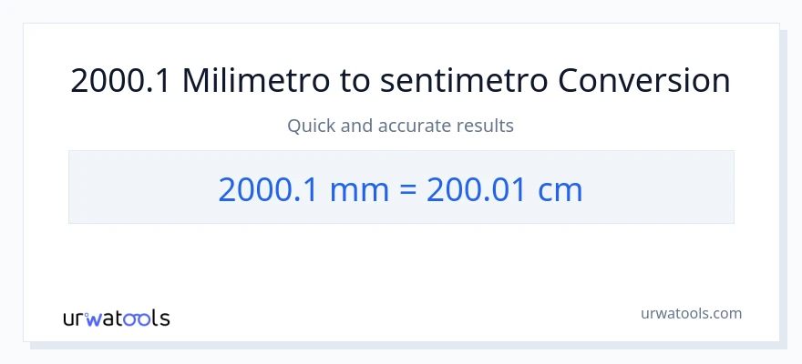 2000.1 milimetro patungong Mga Sentimetro na conversion