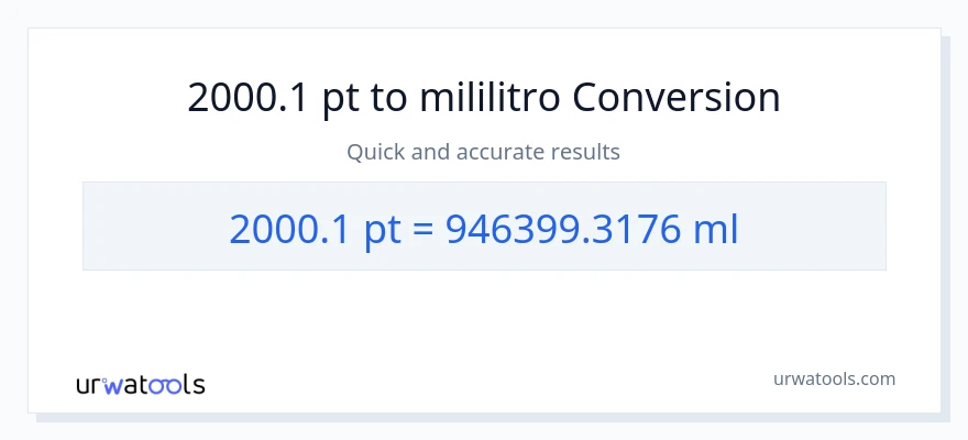 2000.1 Pints patungong mga mililitro na conversion
