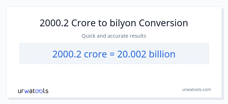 2000.2 crores patungong bilyon-bilyon na conversion