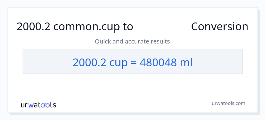 تبدیل 2000.2 فنجان‌ها به میلی‌لیتر