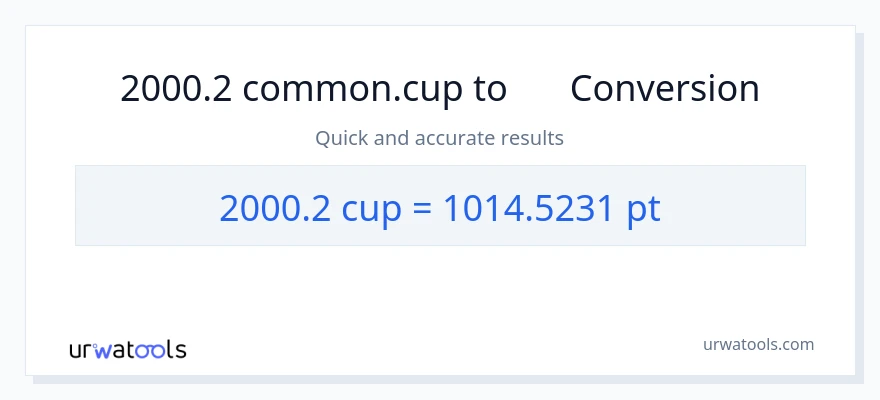 การแปลง 2000.2 ถ้วย เป็น Pints