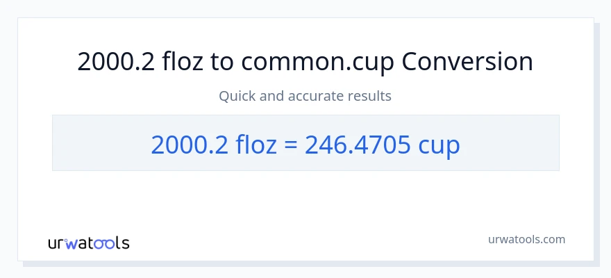 2000.2 mga onsa ng likido patungong mga tasa na conversion