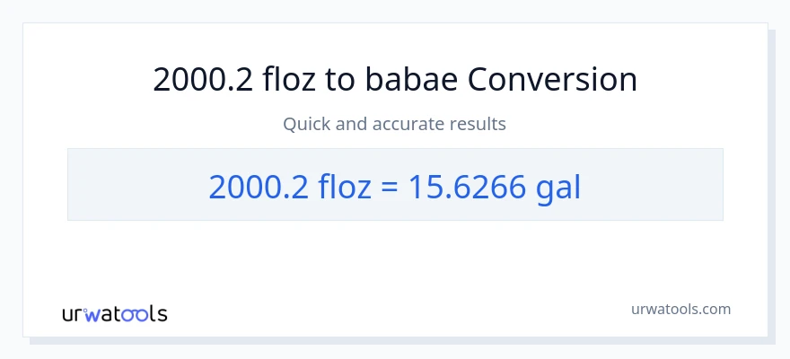 2000.2 mga onsa ng likido patungong Mga galon na conversion
