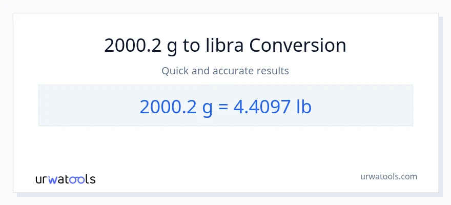 2000.2 Gramo patungong Lbs na conversion