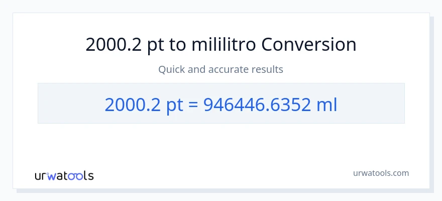 2000.2 Pints patungong mga mililitro na conversion