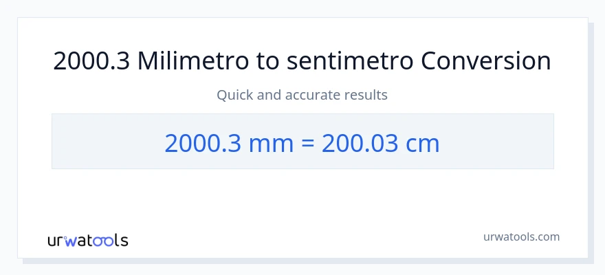 2000.3 milimetro patungong Mga Sentimetro na conversion