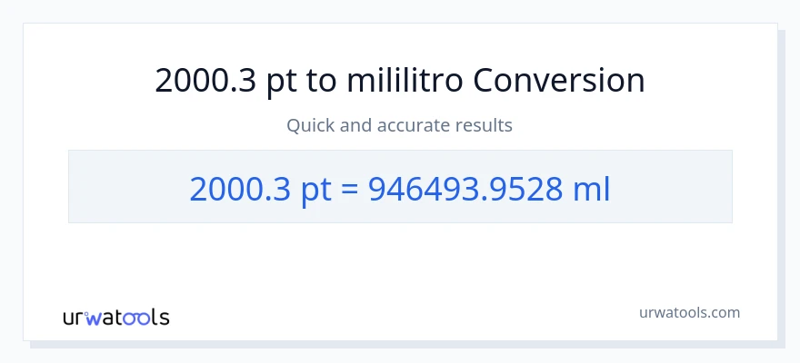 2000.3 Pints patungong mga mililitro na conversion