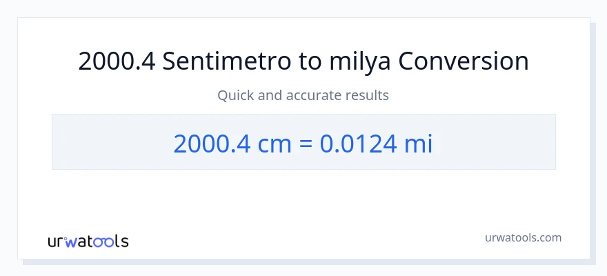 2000.4 Mga Sentimetro patungong milya na conversion