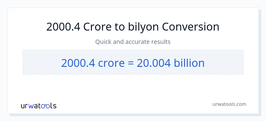 2000.4 crores patungong bilyon-bilyon na conversion