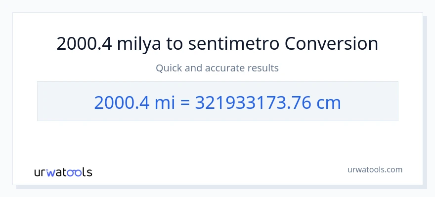 2000.4 milya patungong Mga Sentimetro na conversion