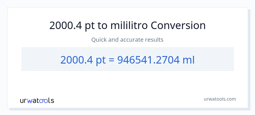 2000.4 Pints patungong mga mililitro na conversion