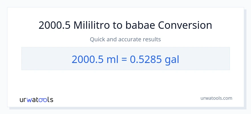2000.5 mga mililitro patungong Mga galon na conversion