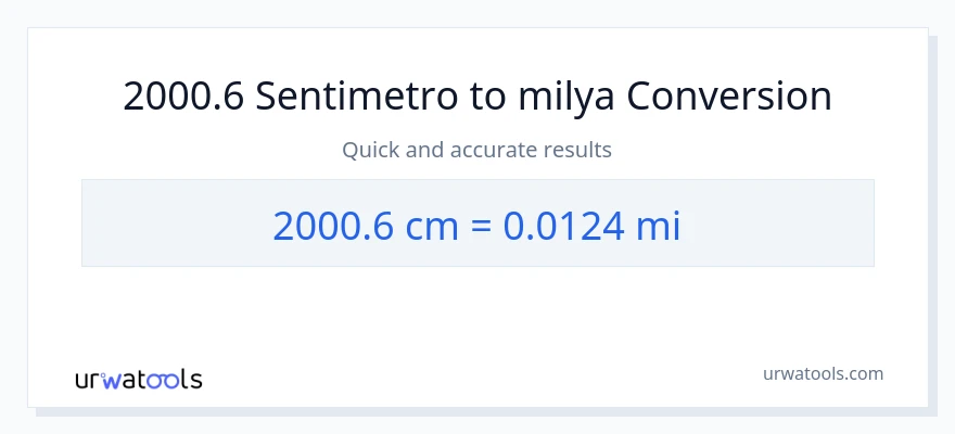 2000.6 Mga Sentimetro patungong milya na conversion