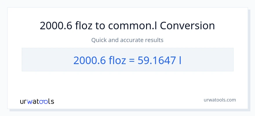 2000.6 mga onsa ng likido patungong Liters na conversion