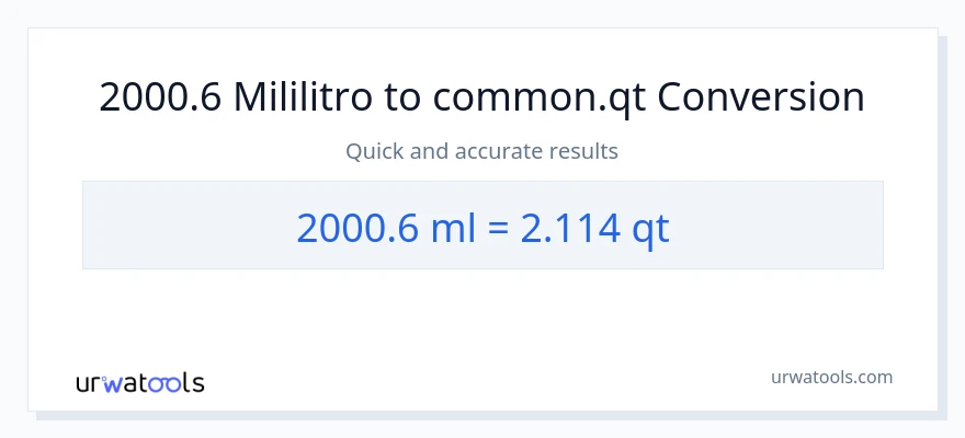 2000.6 mga mililitro patungong Quarts na conversion