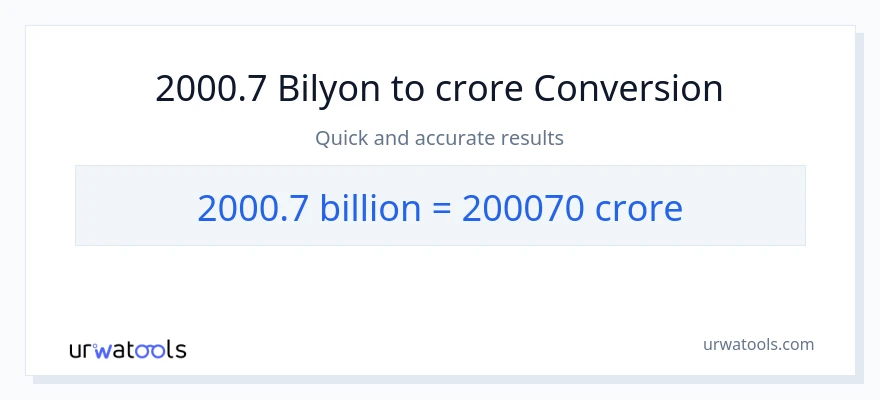2000.7 bilyon-bilyon patungong crores na conversion