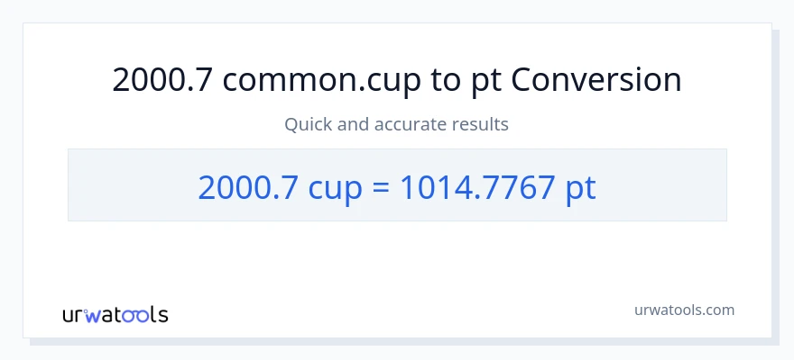 2000.7 mga tasa patungong Pints na conversion