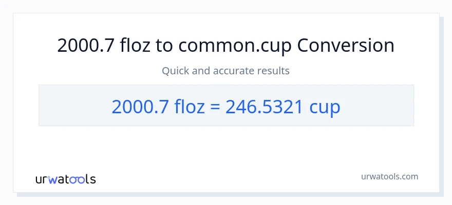 2000.7 mga onsa ng likido patungong mga tasa na conversion